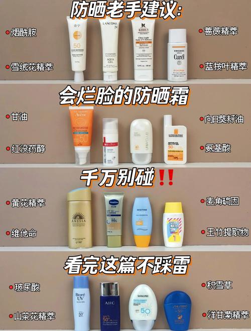 防晒霜那些纠结的事