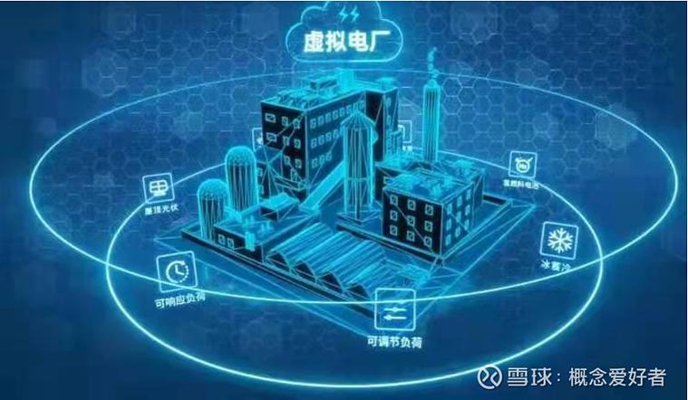 能耗黑洞：别光骂电费高，系统设计才是元凶