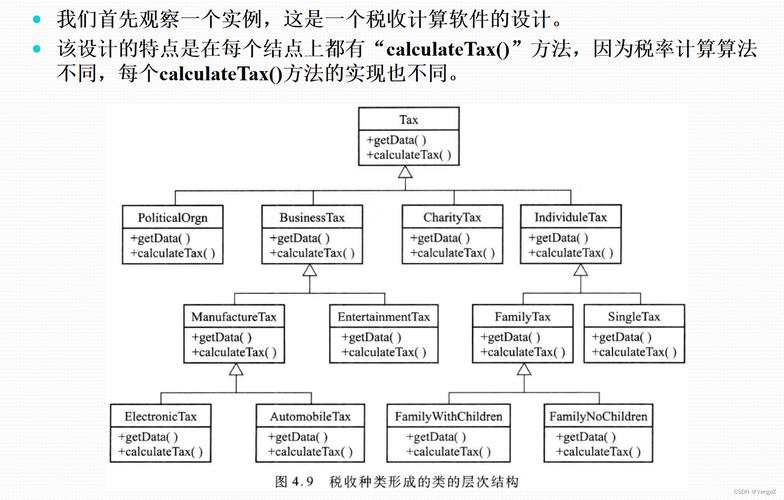 模块化设计技术：乐高积木、微服务与你的屎山代码