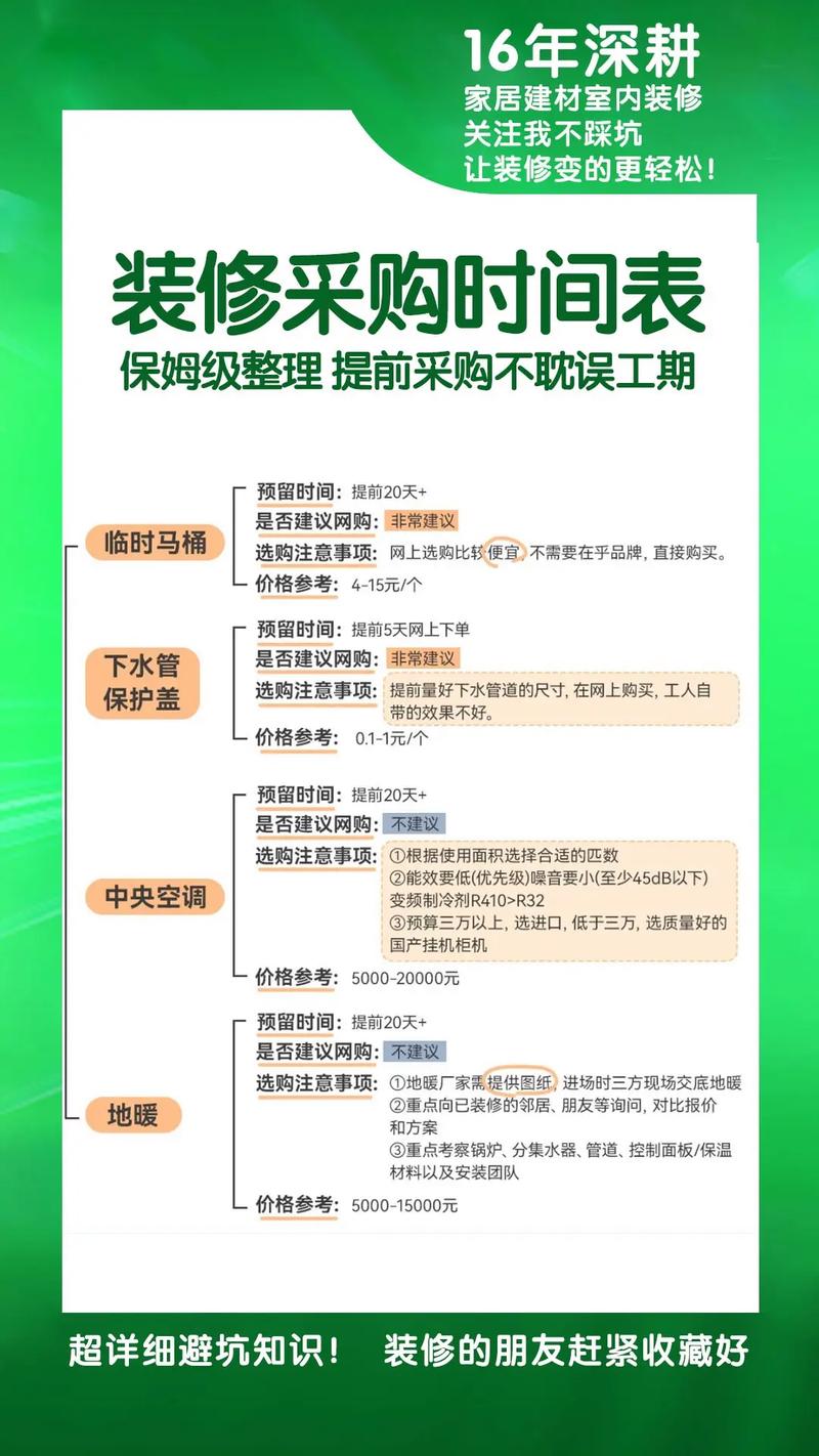 装修五金分批次进场时间示意图