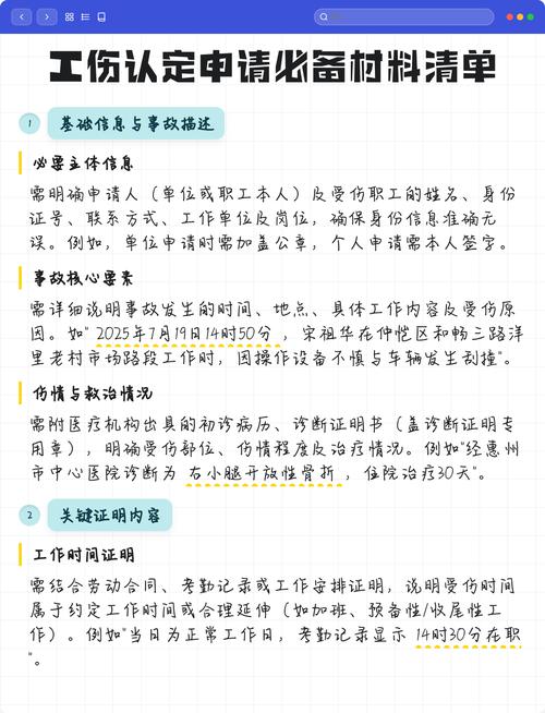 申请工伤认定需要准备的材料清单图示