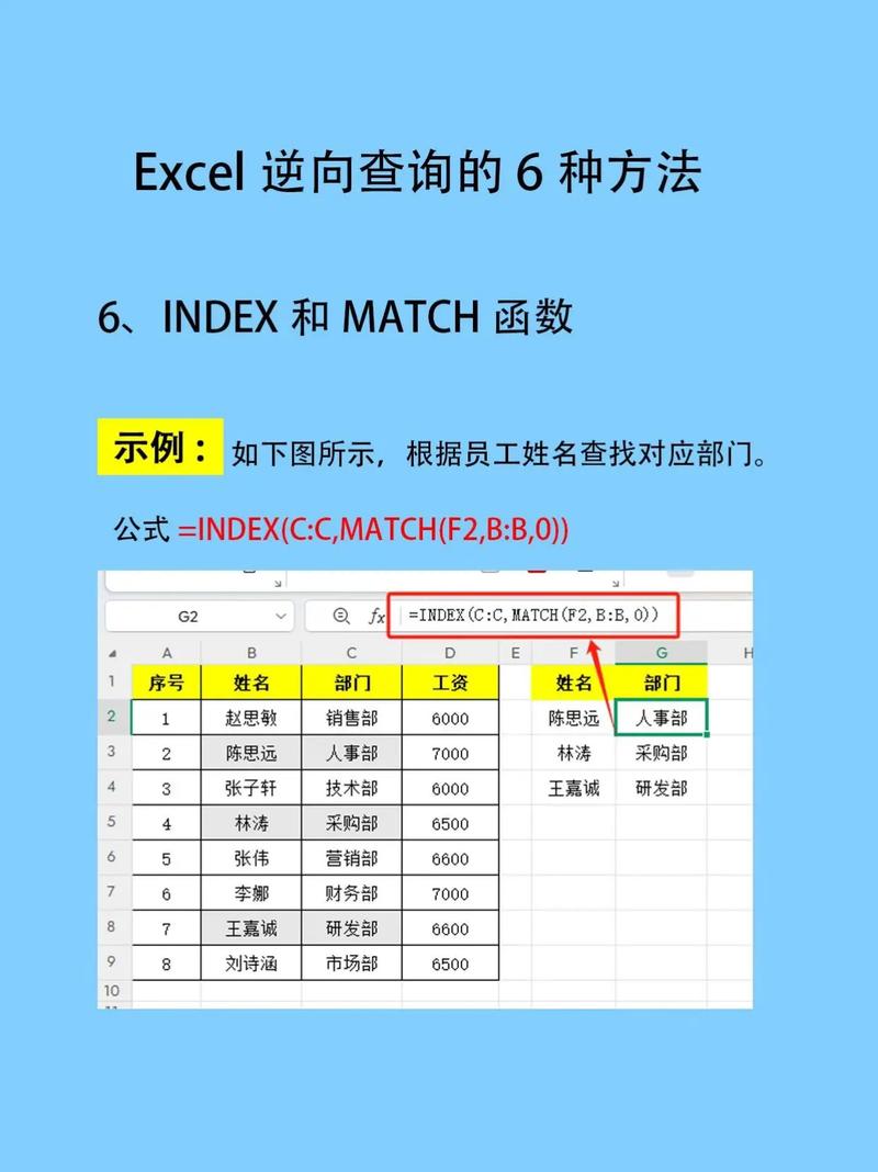 Excel中INDEX和MATCH函数组合逆向查询公式示例