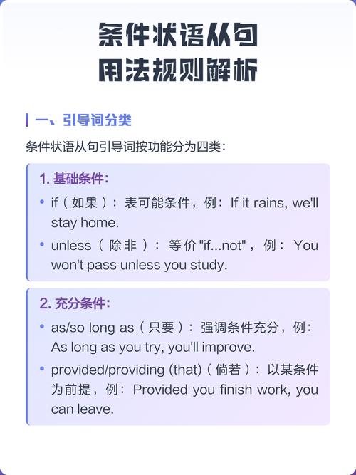 条件状语从句——把“如果”翻译成“假如”