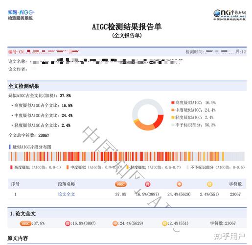 高校毕业论文AI生成检测报告页面