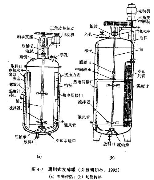 生物制药车间500L种子发酵罐安装图