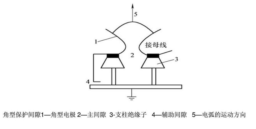 电火花加工（EDM）：那些老师傅不愿透露的实战技巧与坑
