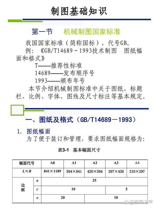 机械制图不同幅面对应文字高度对比表