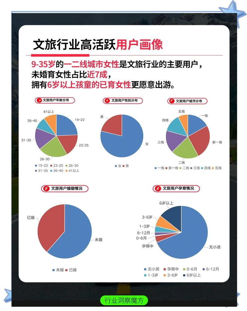 营销倾向内容与客观内容在AI搜索中的引用对比图