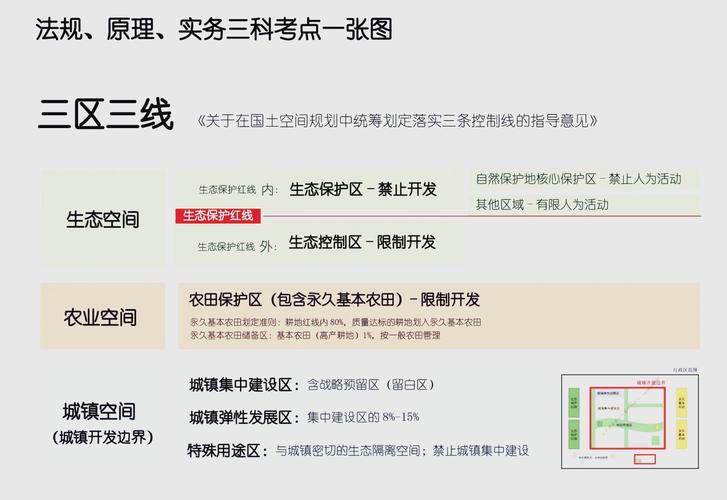 拿到节点图，先查这三个地方，别被忽悠了