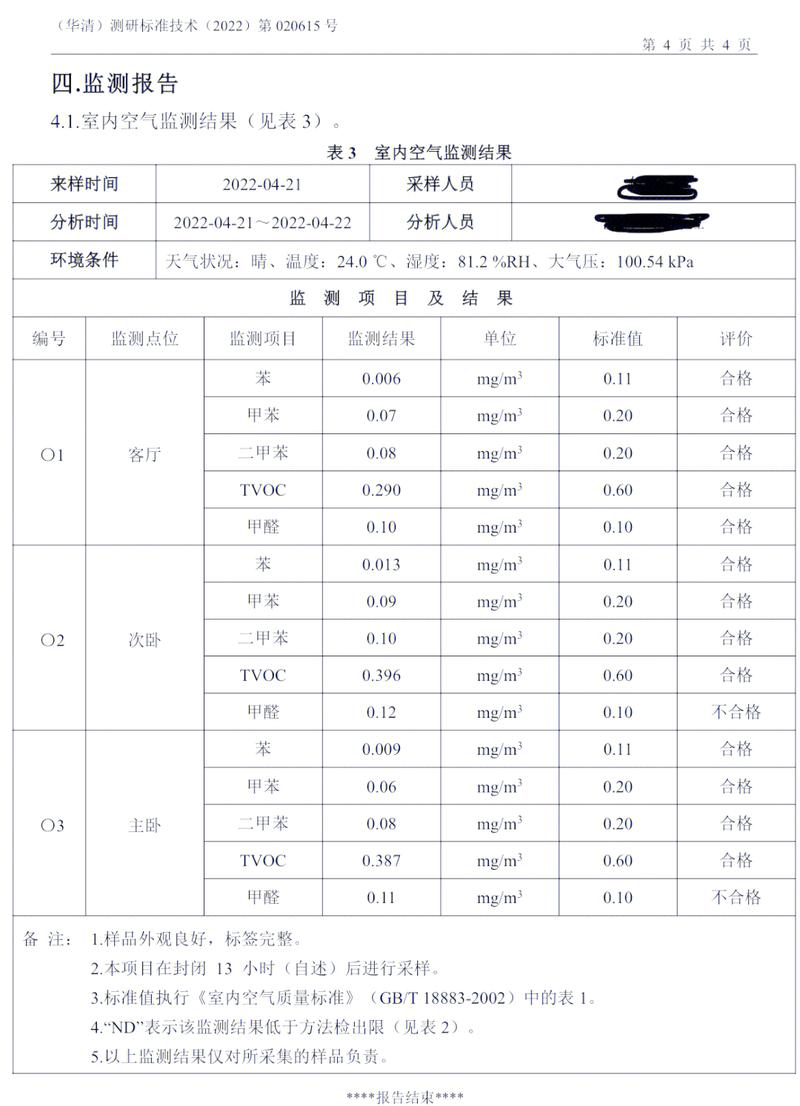 环保装修材料甲醛释放量检测报告示例图