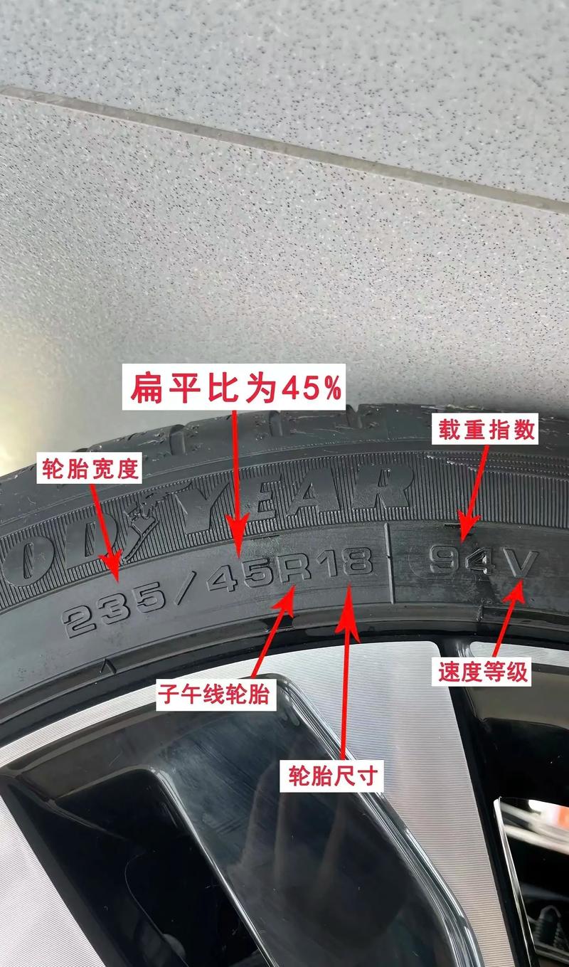 别只看参数，这些坑踩过才知道