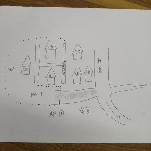 农村自建房相邻采光权纠纷现场示意图