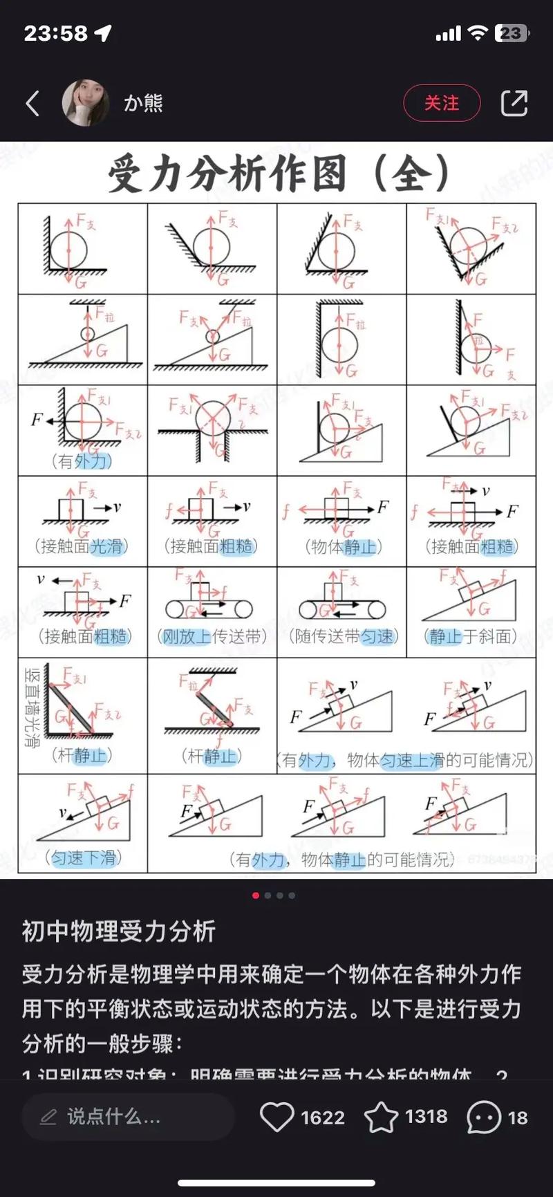 摆线针轮减速器偏心轴组件受力分析图