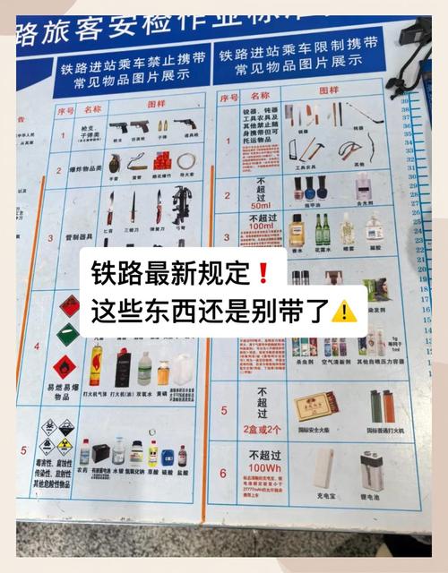 避坑篇:这些行李真的别带