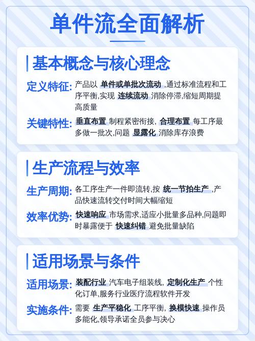吃透单件流：为什么它是中小制造企业降本最快的抓手