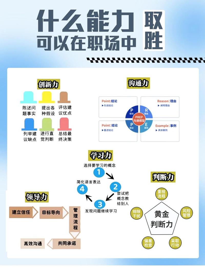 新课标中小学核心素养职场能力对应表