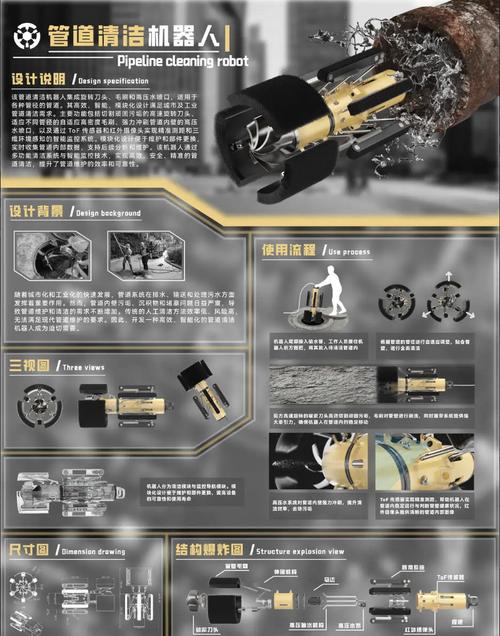 工业设计如何赋能大运动?
