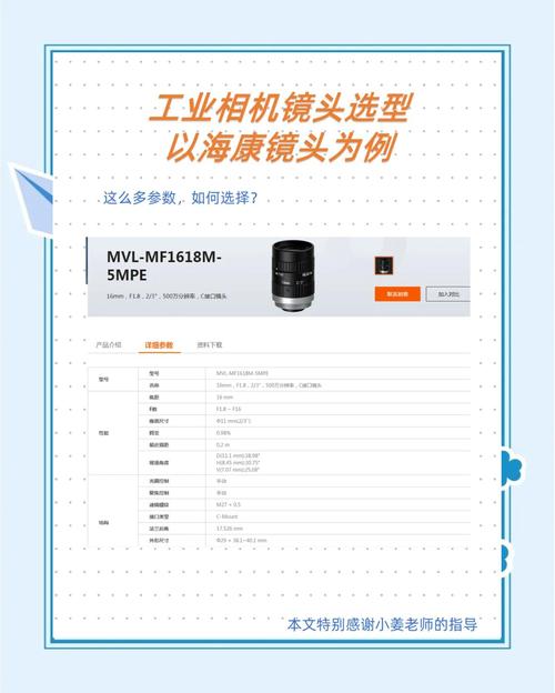 问：高温环境对工业相机影响大吗？怎么选型？
