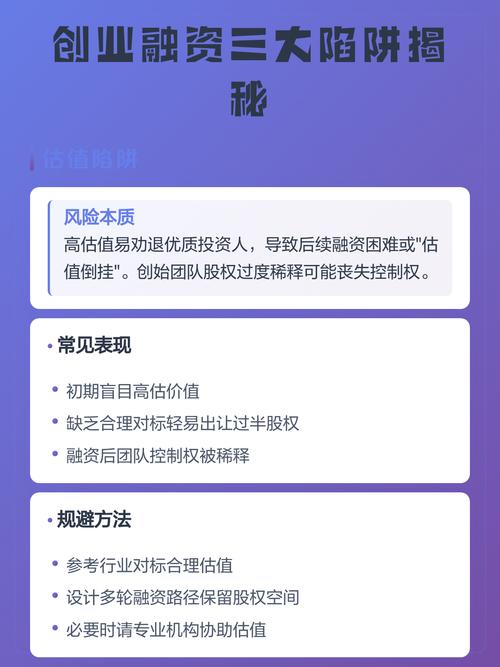 三、融资中的股权陷阱，踩一次就完蛋