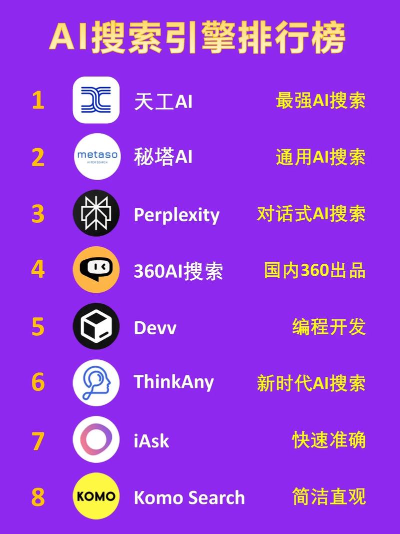 六、关于AI搜索引擎排名的几个常见疑问