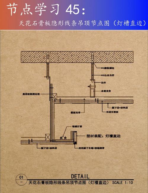 线性灯避坑指南：10个装修老师傅打死也不说的真相