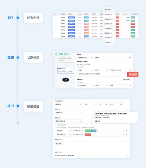 用“任务分层”替代“全程提醒”