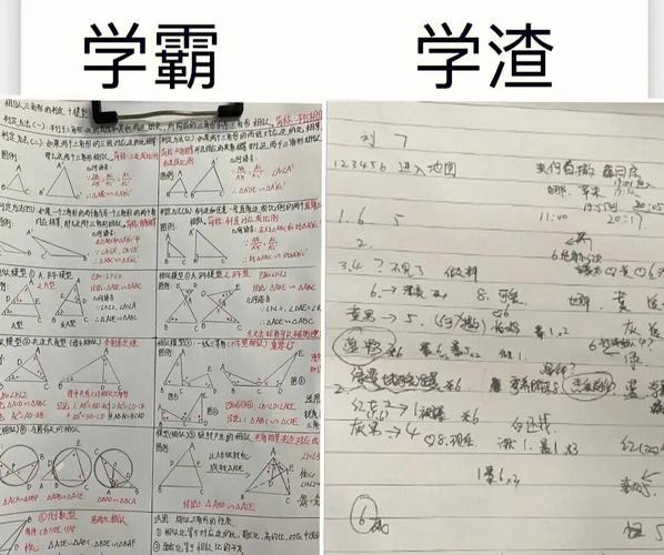 学霸笔记对比杂乱草稿纸学习效果示意图