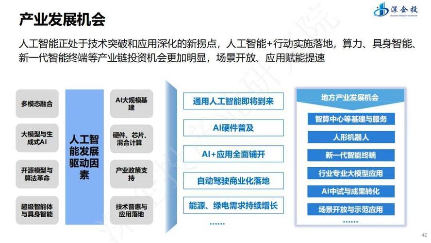 接下来十年，智能装备研发的机会在哪