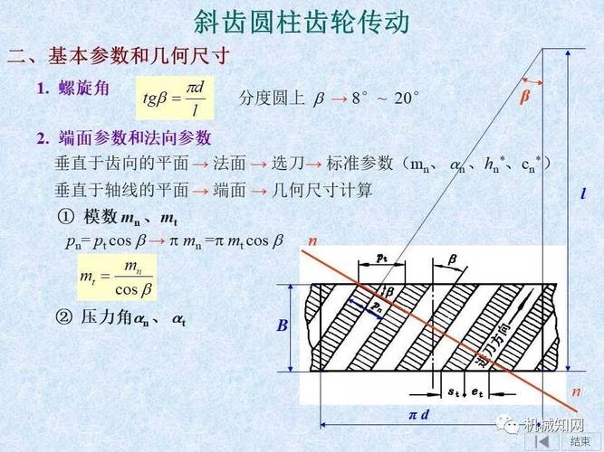 斜齿轮螺旋角与中心距匹配计算表