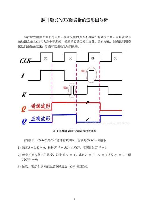 传感器时间同步脉冲触发示意图