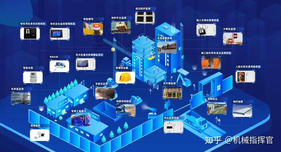 工业物联网传感器安装现场示意图
