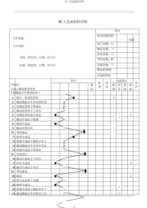 别再把工业工程（IE）当成裁员工具：工厂降本增效的真正玩法