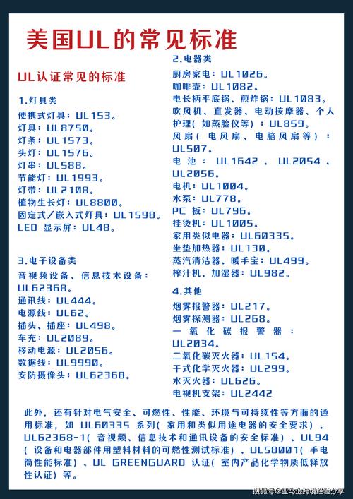 工业设备UL认证适用标准对应表