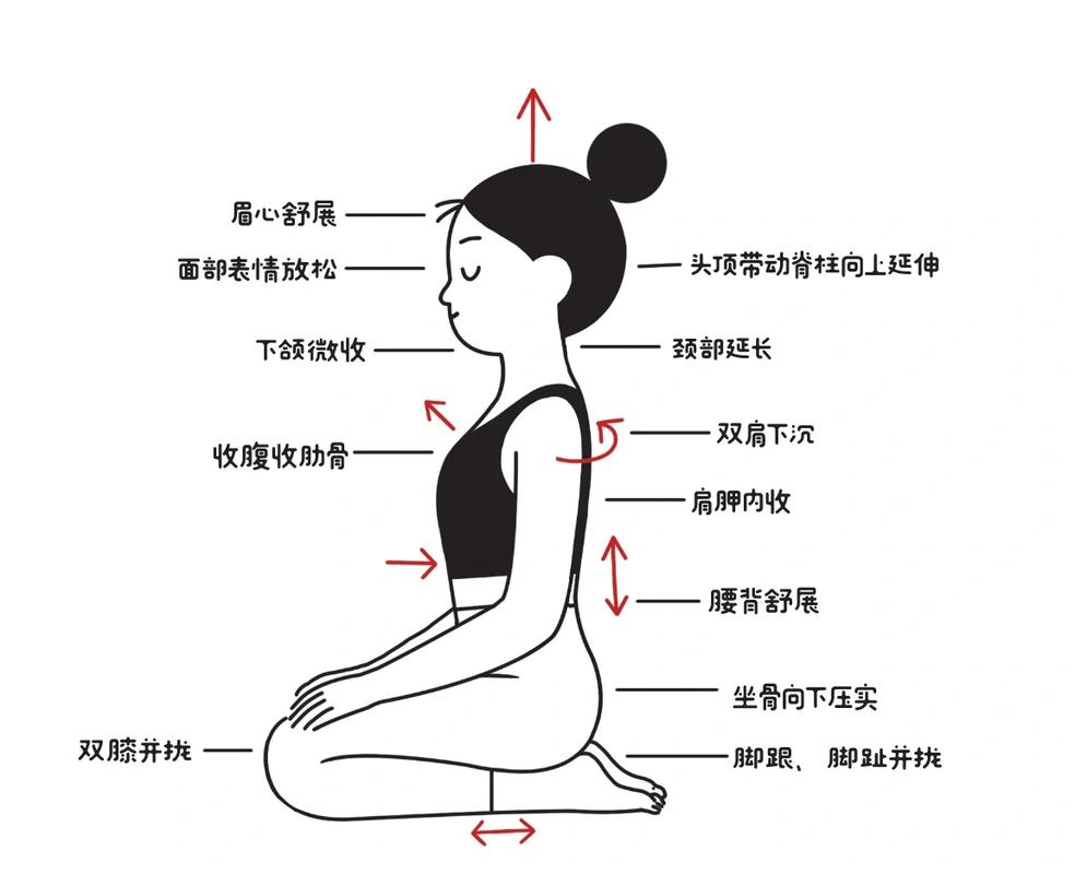 不用硬撑的坐姿调整,改一点就有用