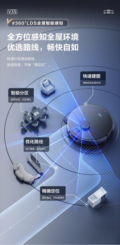 导航与感知：别让机械拖后腿