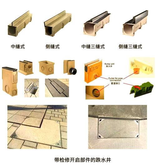 树脂排水沟和混凝土包边安装示意图