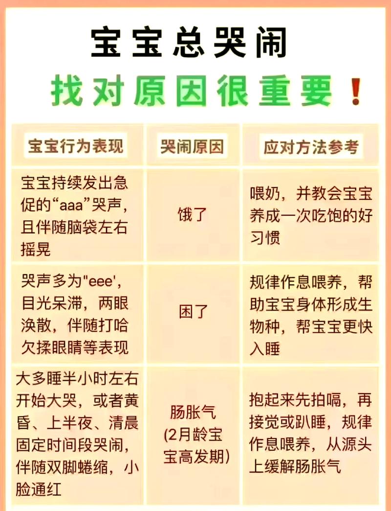 孩子因逻辑顺序被打破而哭闹