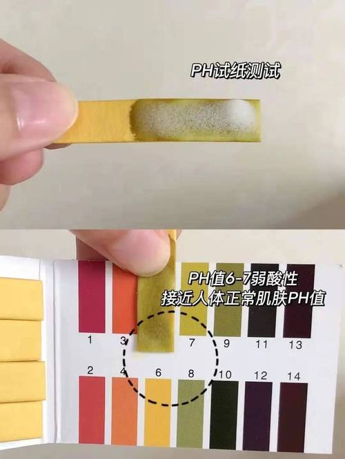 温和洁面产品pH值对比示意图