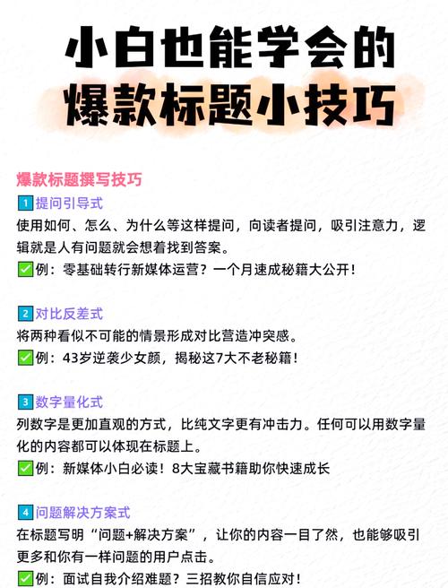 高点击率标题与低点击率标题对比示例图
