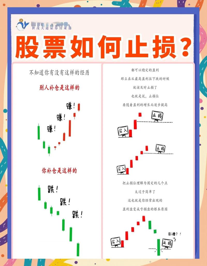 真踩坑了该怎么止损？