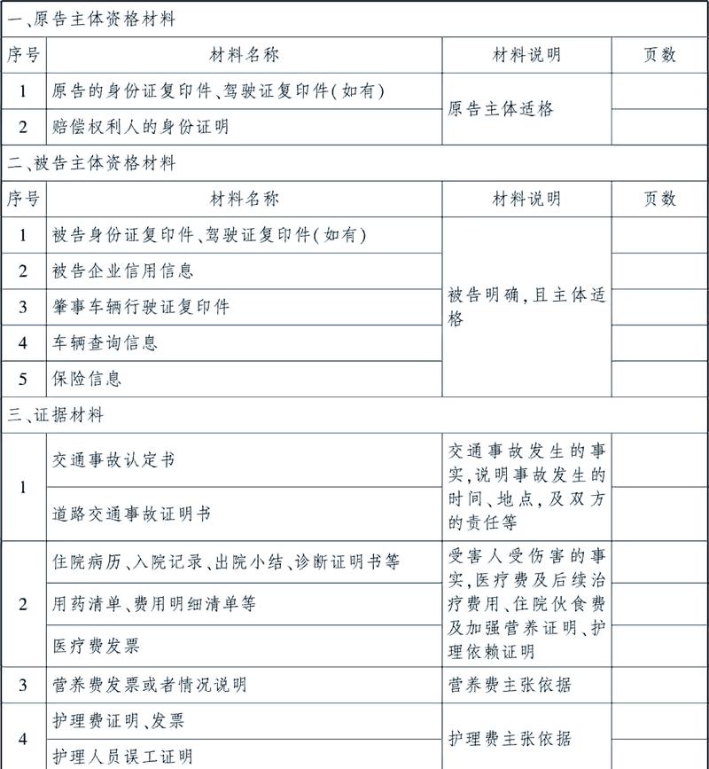 不动产继承纠纷案件证据整理清单