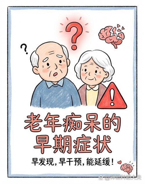 老年人认知障碍进展过程示意图
