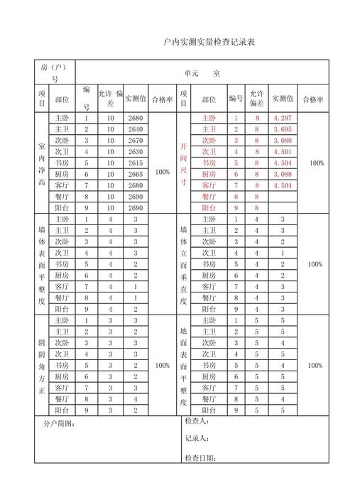 小户型不同时段日照时长实测记录表