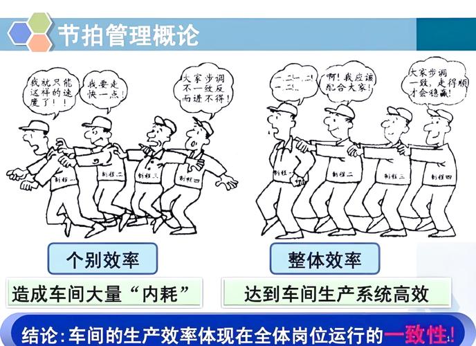 2024年的单件流实践,早就不是原来的老思路了