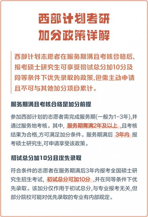 西部计划服务期满考研加分政策图解