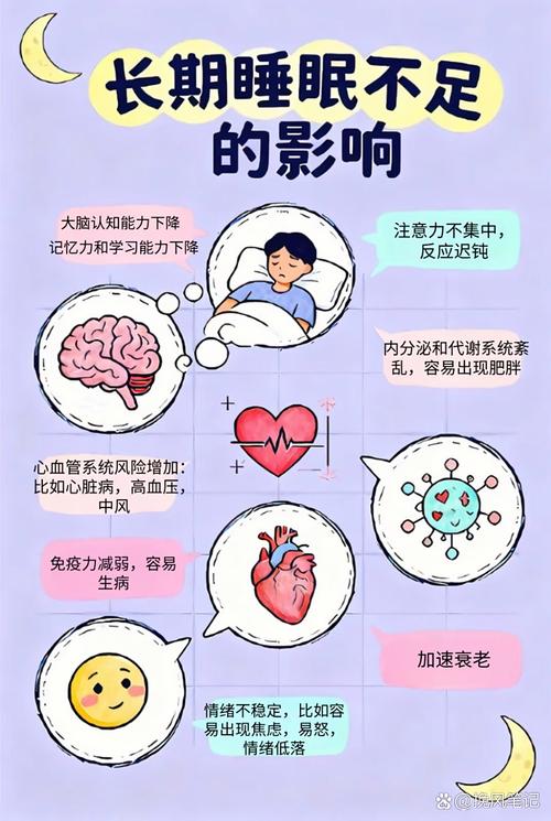妈妈睡眠不足,本质就是你的身体驿站爆仓了