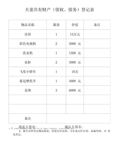 夫妻共同债务证据清单表格式样