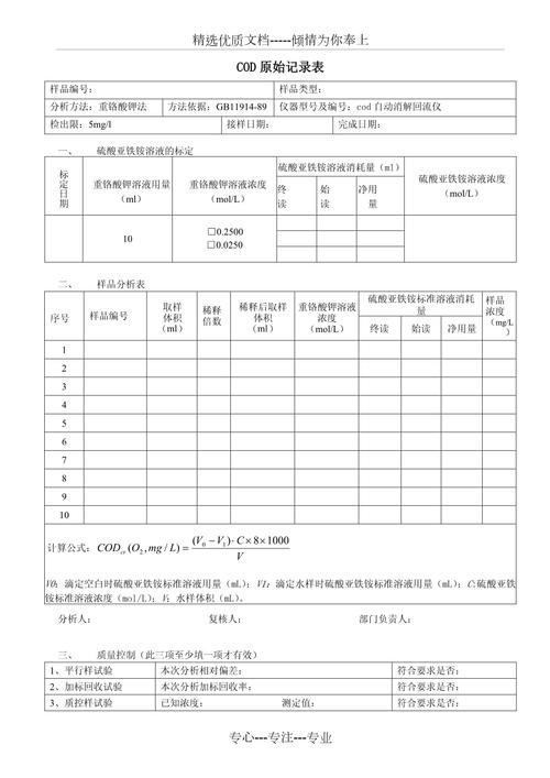 环境监测实验室篡改COD数据记录表