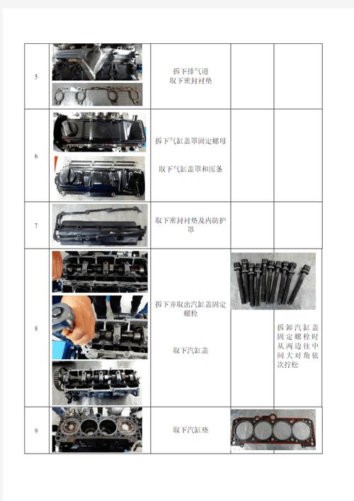 再制造发动机拆解修复工艺流程展示