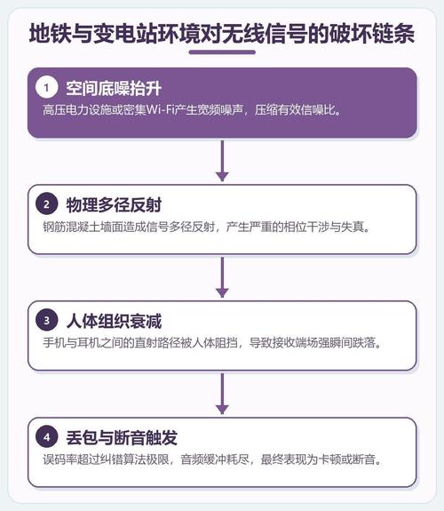 百元无线耳机和千元无线耳机差在哪?-我问答网